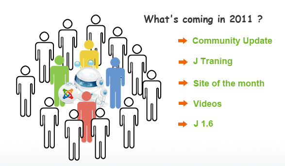 JoomlArt Community Update - What's New in January 2011