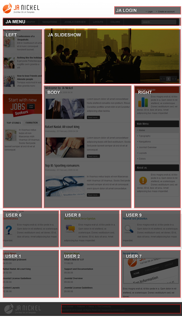 JA Nickel New Joomla! Business Portal ja nickel user guide JA Nickel New Joomla! Business Portal