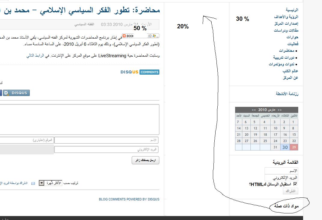 screen