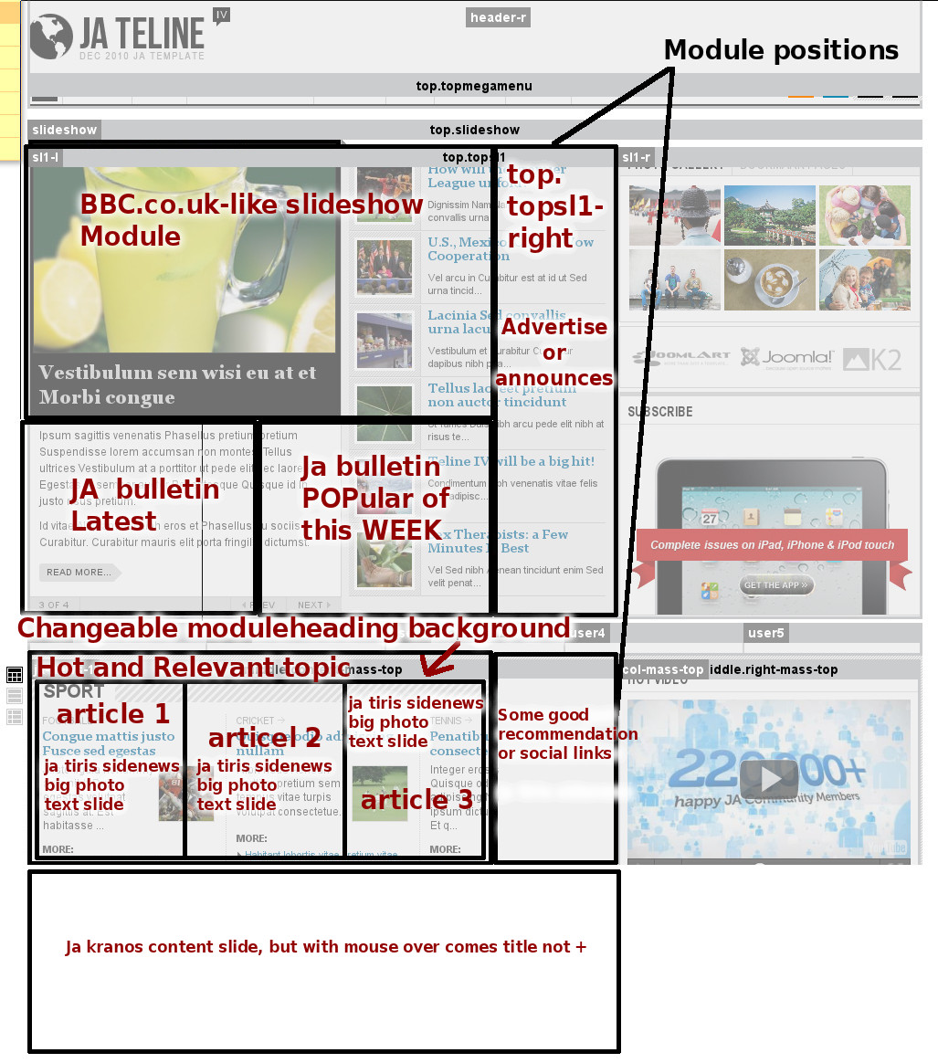 teline5-better-layout-customization