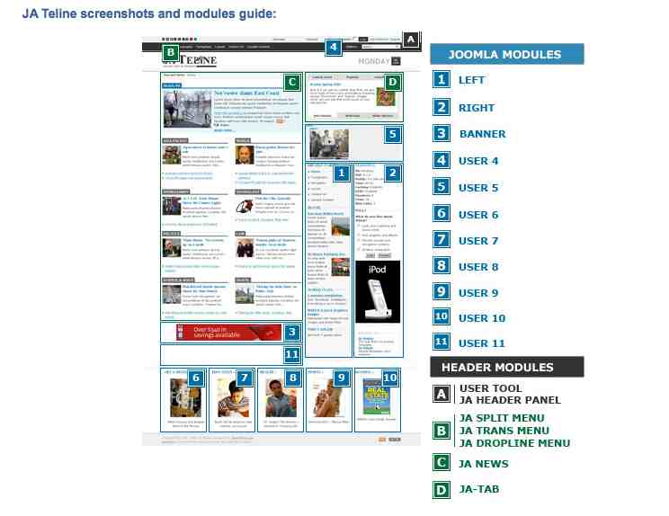 ja-teline-ii-module-positions