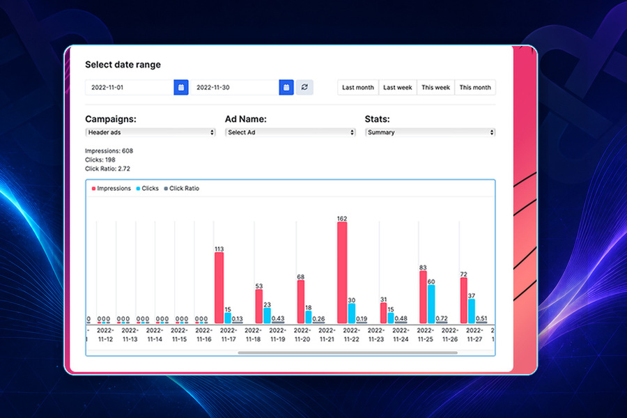 Ad Agency Pro — Ads and Campaign Report