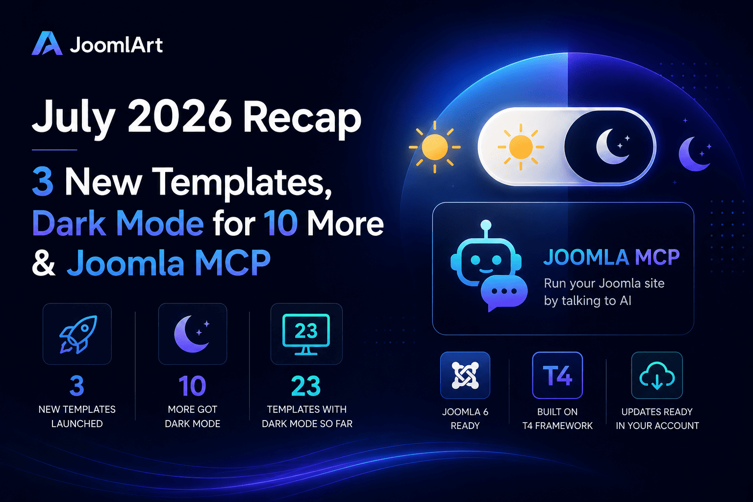 July 2026 Recap: 3 New Templates, Dark Mode for 10 More & Joomla MCP