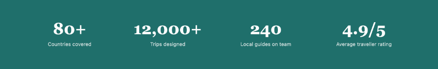 JA Voyara template stats module