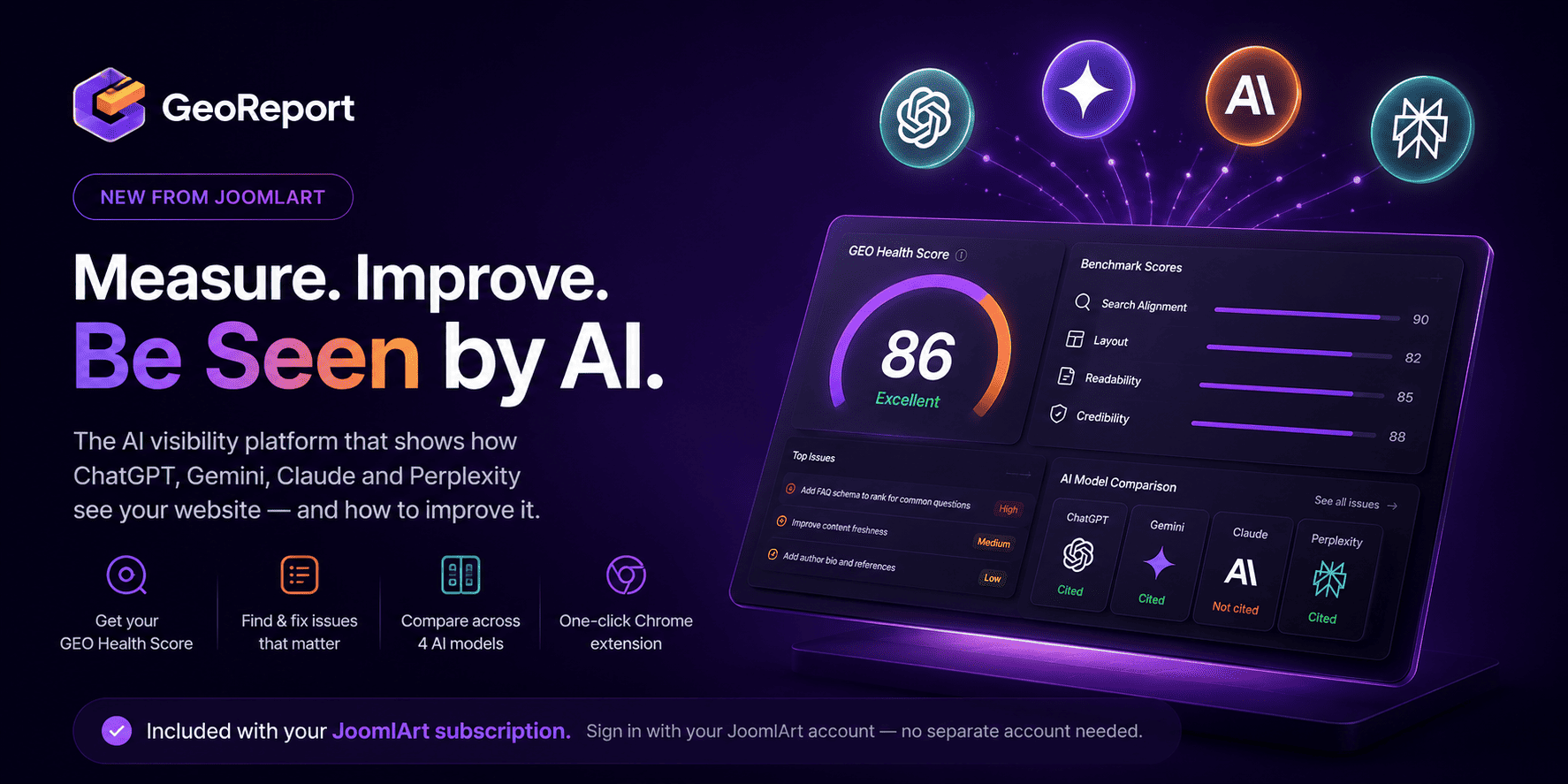Introducing GeoReport: Measure & Improve Your Website's AI Visibility